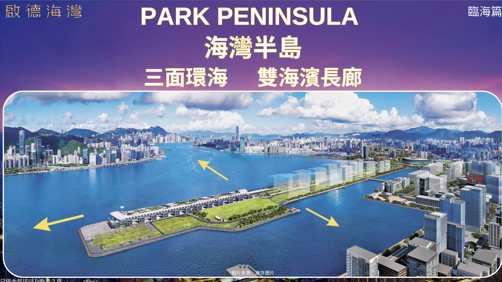 海灣半島 - 三面環海 雙海濱長廊